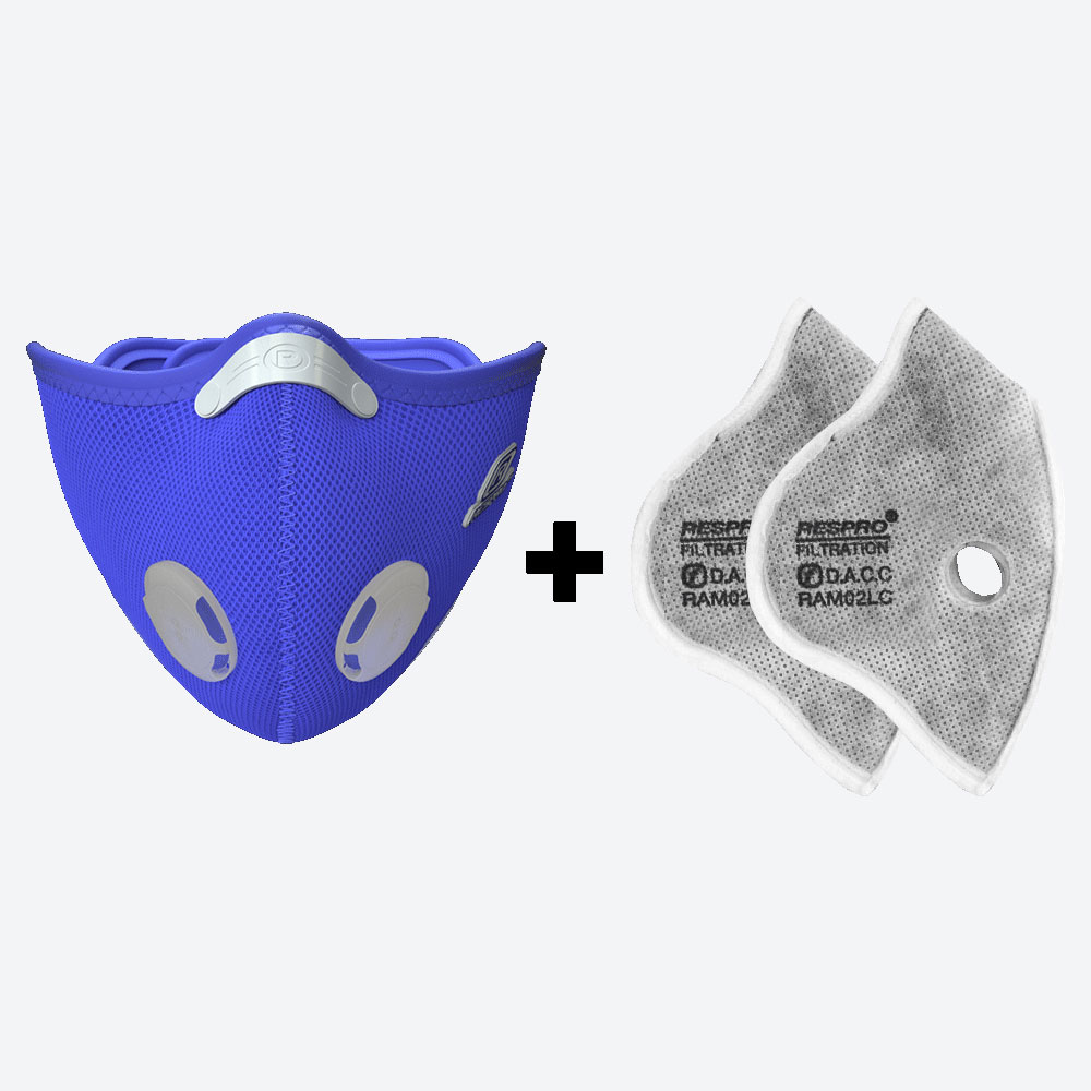 Respro Allergy® Mask with Chemical / Partical Filter Twin Pack - COMBO - Respro®