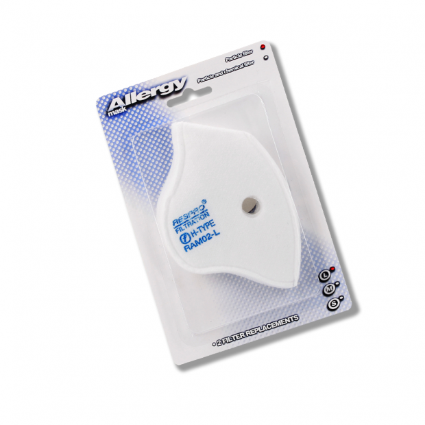 Allergy Particle Filter - Twin Pack - Packaging